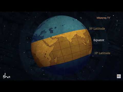 Something Phenomenal Happens in Brahma Muhurtam 3:40 AM  || bibjayragTV