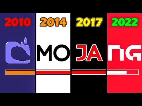 Loading Screen Evolution in Minecraft