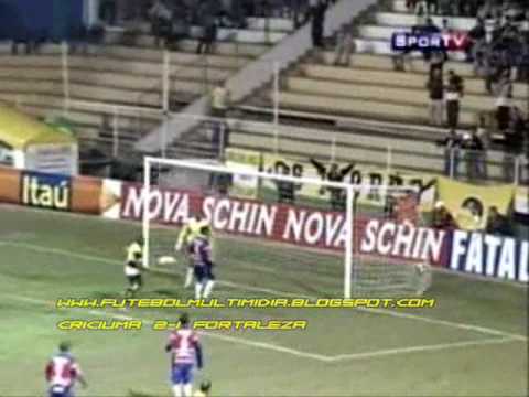 Criciuma 2-1 Fortaleza - Série B