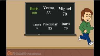 Behavior Number Chart Day