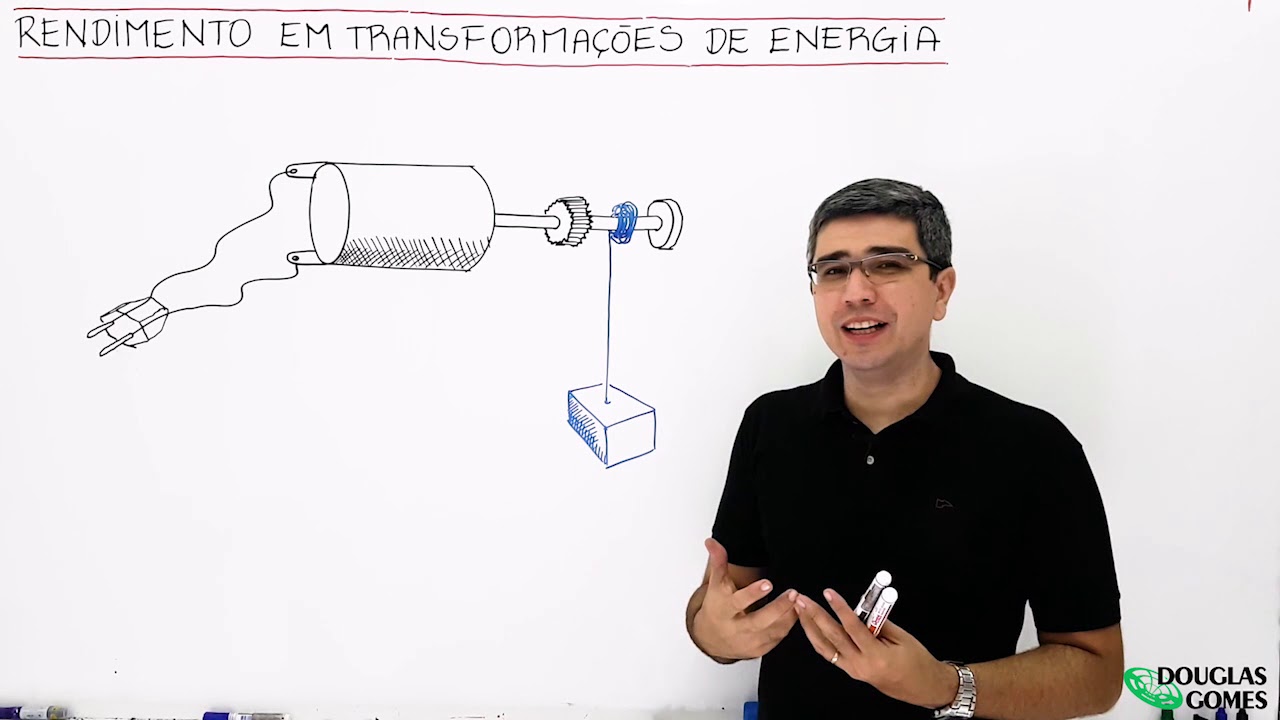 Potência e rendimento