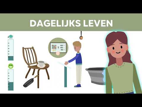 Groep 5 Museum De Scheper | Voorjaar 2022