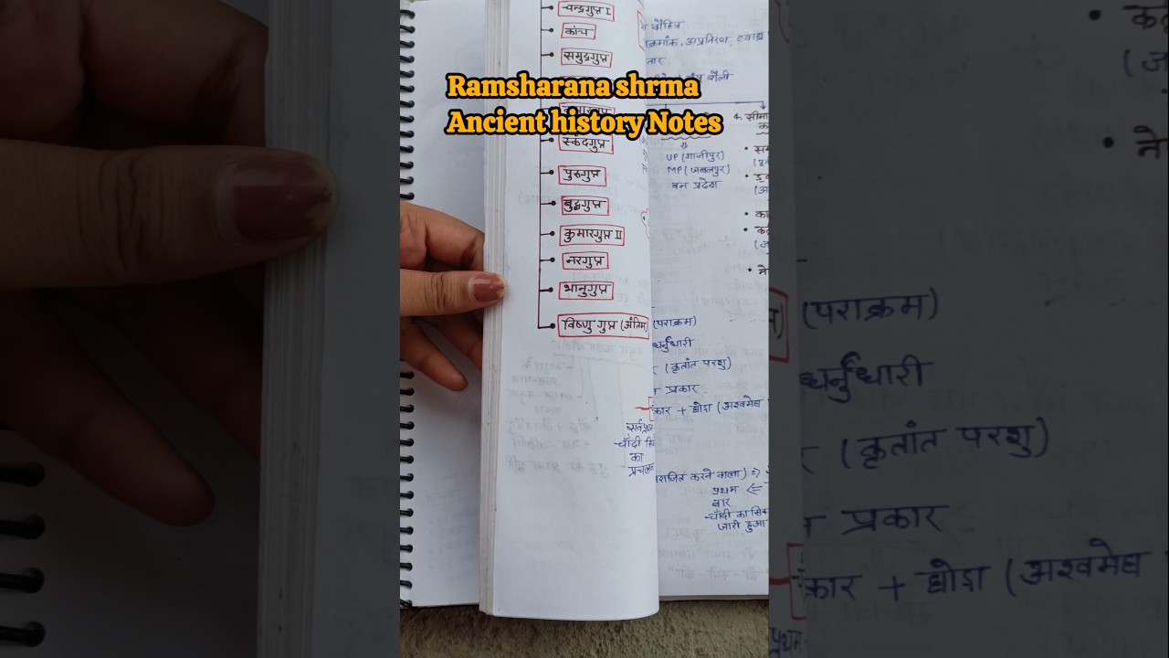 Complete Ancient History Notes UPSC Preparation Ramsharan Sharma Book Based#AncientHistory #UPSCNote