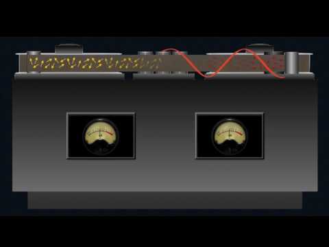 Fig 2 - The mechanics of analog tape recording