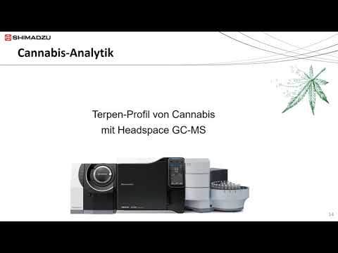 , title : 'Cannabis Production Workflow | Shimadzu Webinar | Terpene-Analyse'
