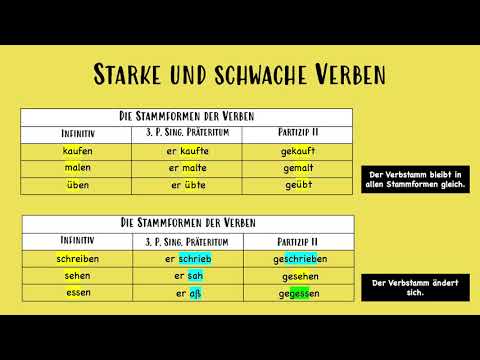 D6 Verben 10 Starke und schwache Verben