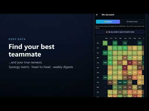 Fussball: Foosball ELO Tracker video thumbnail