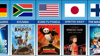 Famous Animated Movies from Different Countries