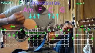 travesuras nicky jam acordes en guitarra travesuras nicky jam acordes en guitarra