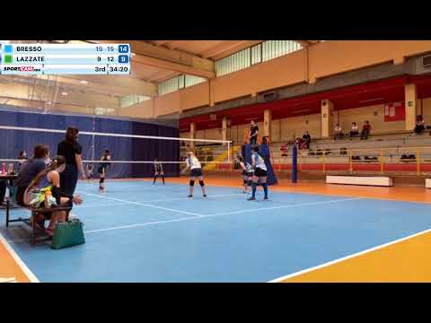 BRESSO vs BOLLATE - 30/05/2021