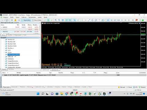 Video OTRX Boleta RR Mini Indice e Mini Dollar