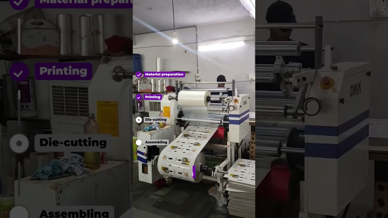 How Custom Boxes Are Made | The Complete Manufacturing Process