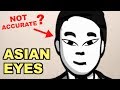 What Kind Of Asian Eyes Do You Have Test Yourself
