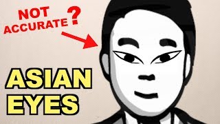 What Kind of &#39;Asian Eyes&#39; Do You Have?  (Test Yourself)