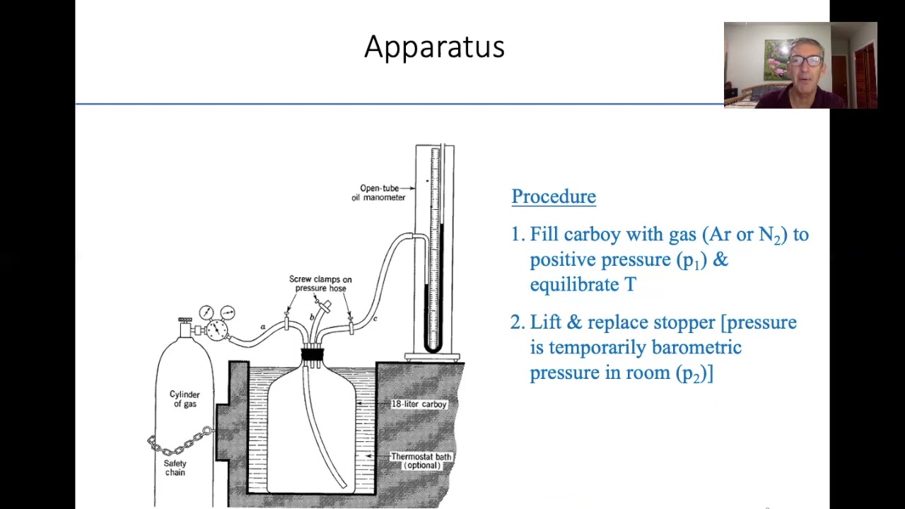 Intro to Physical Chemistry 1 Lab Experiments