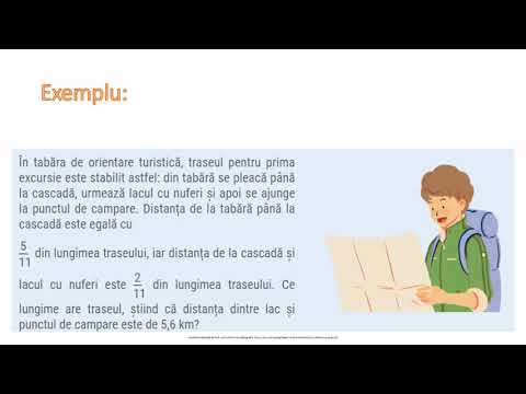 Metode aritmetice pentru rezolvarea problemelor cu fracții