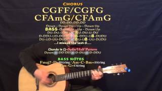 Sappy (Say Anything) Guitar Lesson Chord Chart