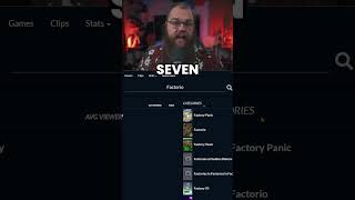 Grow Your Twitch Channel — Step-by-Step Guide & Transcript
