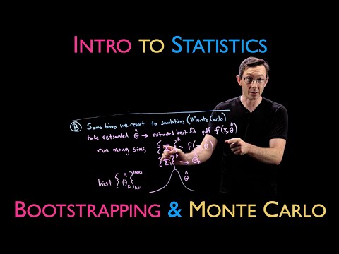 Bootstrapping and Monte Carlo Sampling in Statistics