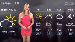 CHICAGO Weather Forecast