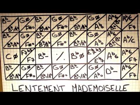 Play Along Manouche - LENTEMENT MADEMOISELLE - Gipsy Jazz