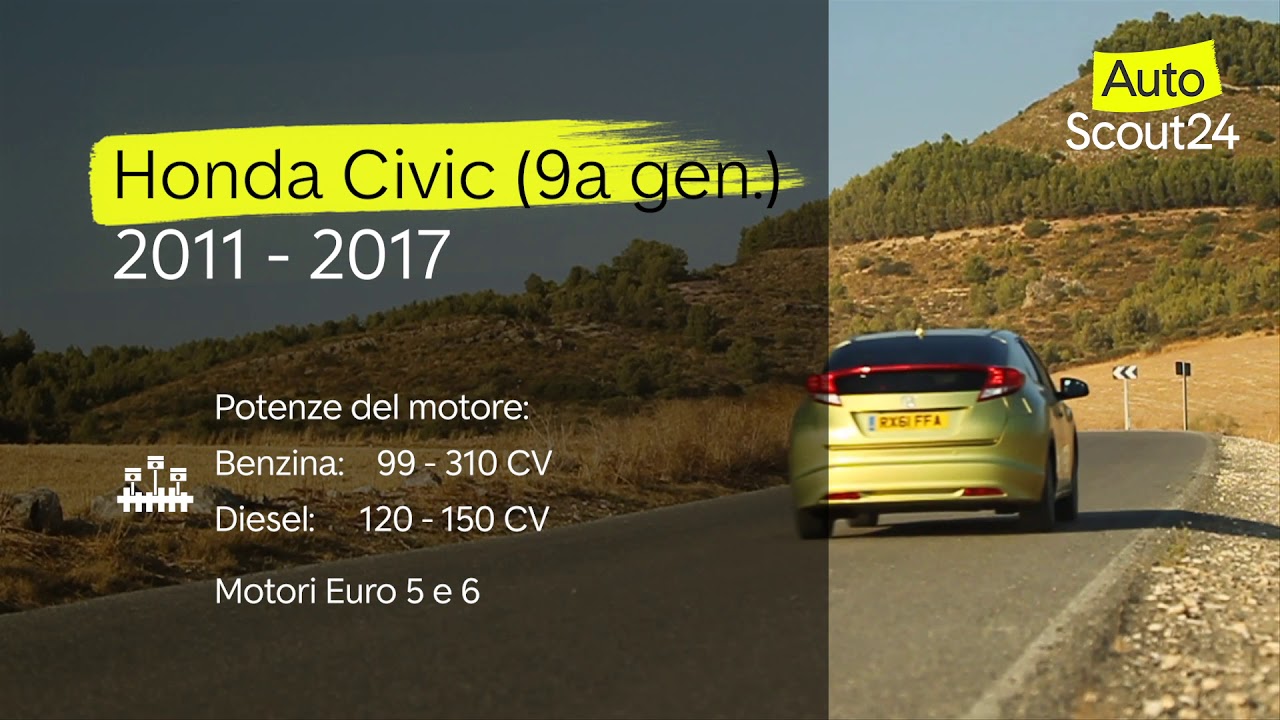 Video - Honda Civic Profilo