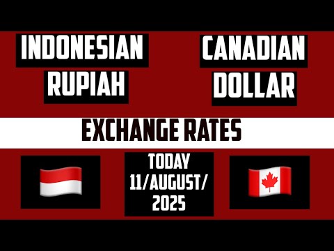 1 Cad In Idr