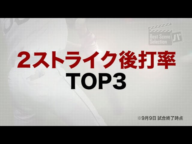 《Best Scene Selection パ》パ・リーグ 2ストライク後打率 TOP3