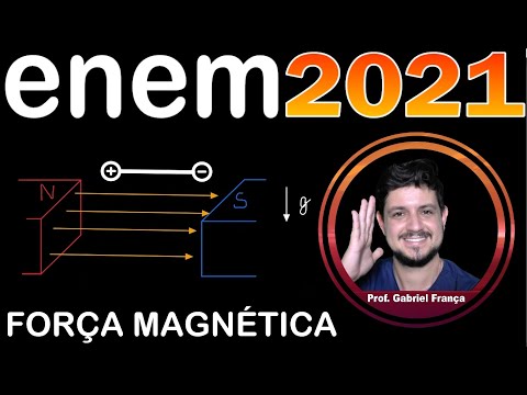Duas esferas carregadas com cargas iguais em módulo e sinais contrários estão ligadas por uma haste