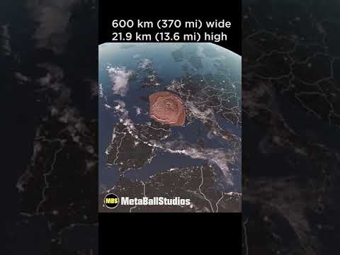 🔭⛰太陽系で最も高い山 (オリンポス山)