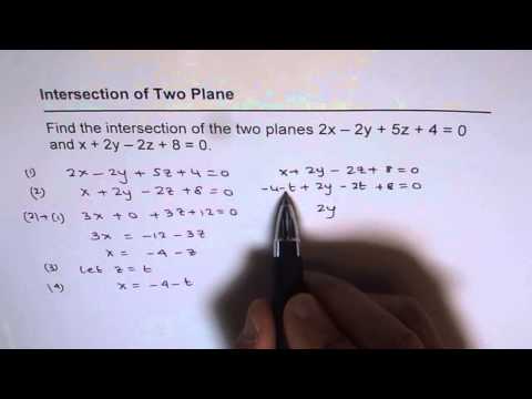 Intersection of Two Planes in a Line Vector