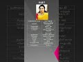 Latha Latha Sethupathi லதா Indian Actress