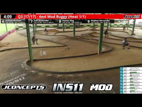 Saturday Qualifying - JConcepts Spring Indoor Nationals INS11 - SS Hobbies & Raceway - JC / MOD L...