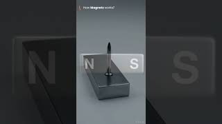 How Magnets works? |  #telugu #facts #shorts