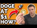 You Have To Know This About Dogecoin! IMPORTANT! 🚀🐕