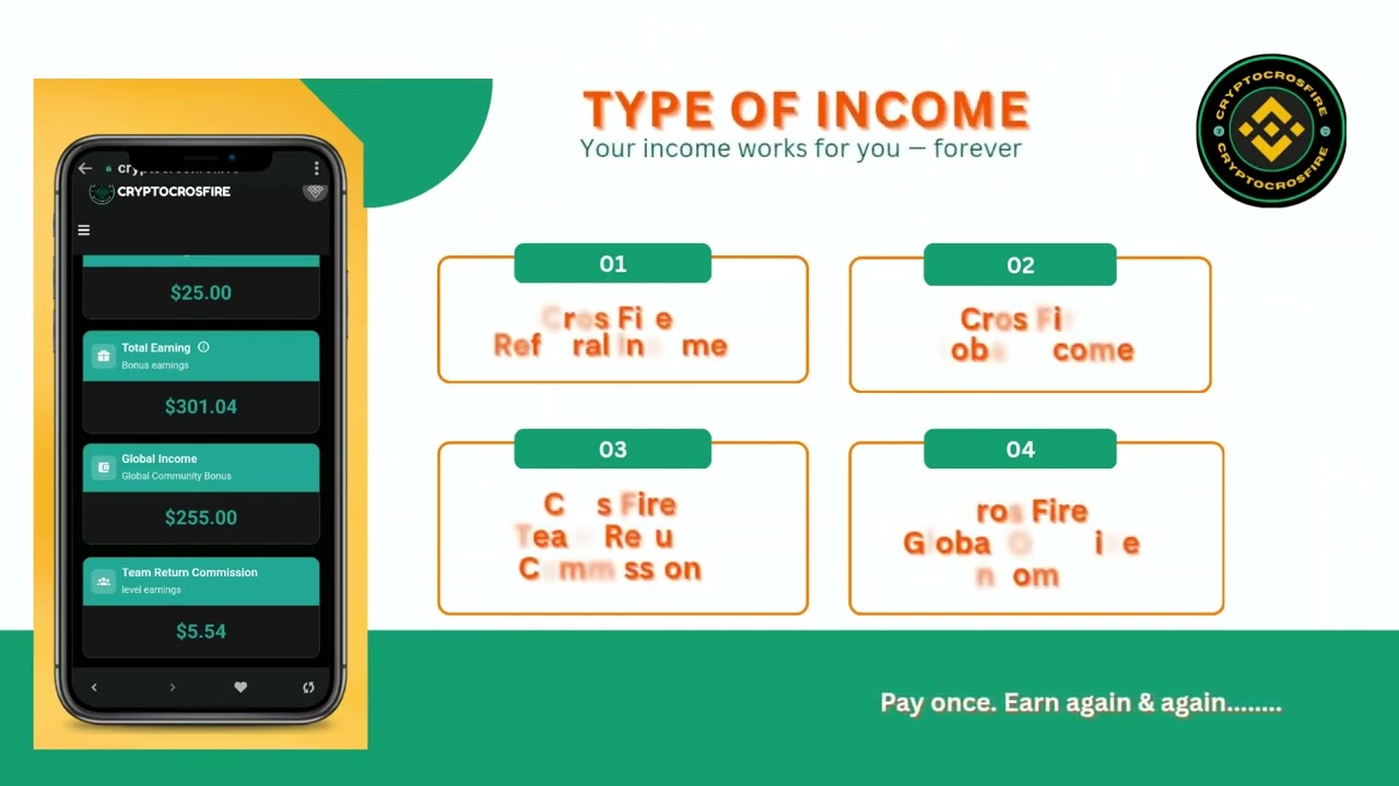 CRYPTO CROS FIRE PLAN PRESWNTATIIN PDF