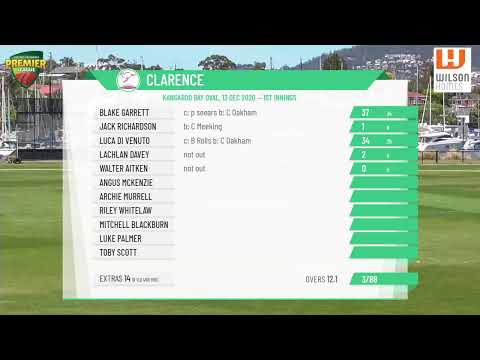 CTPL Premier League Boy's Under 15 Twenty20 Round 2 - Clarence v Brighton