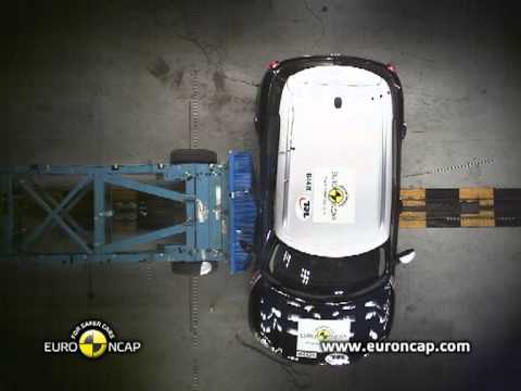 MİNİ COOPER COUNTRYMAN EURO NCAP