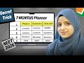 7 Months NEET Planner 2026 Complete Strategy Motivation To Crack NEET