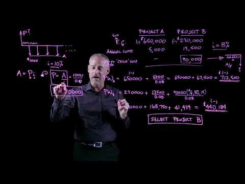 Capitalized Value - Engineering Economics Lightboard