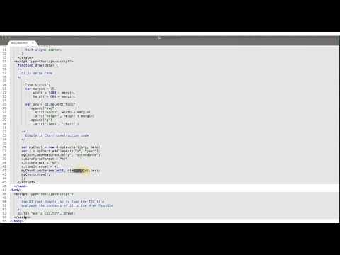 What is Data Visualization Data Visualization and D3 js