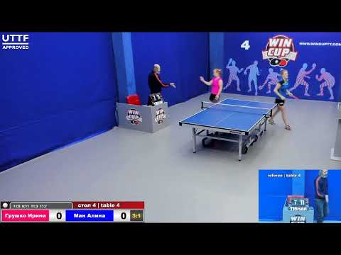 11:30 Грушко Ирина 3-1 Ман Алина стол 4 Юг-1  24.02.21
