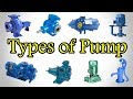 Pumps Types Types Of Pump Classification Of Pumps Different Types Of Pump