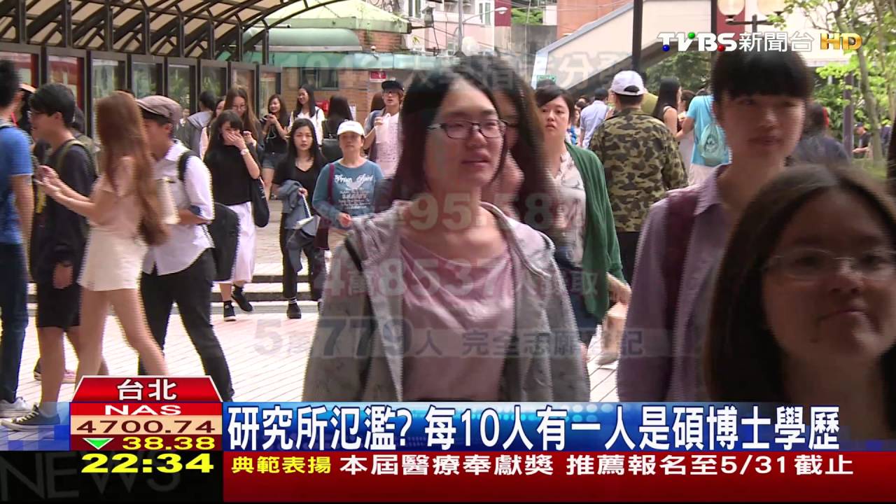研究所氾濫? 每10人有一人是碩博士學歷