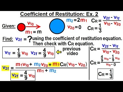 Physics Test Your Knowledge Momentum 1 of 20 Bullet Striking a Pendulum