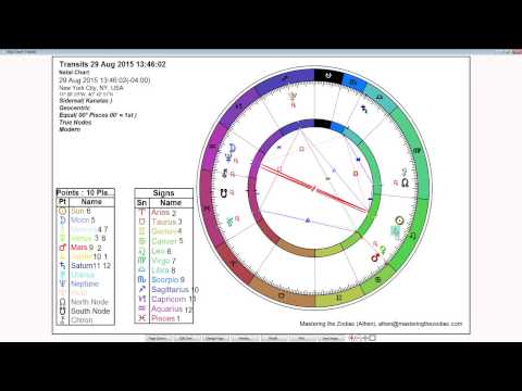 Pisces Weekly Horoscope: August 24th to 30th - Sidereal Astrology