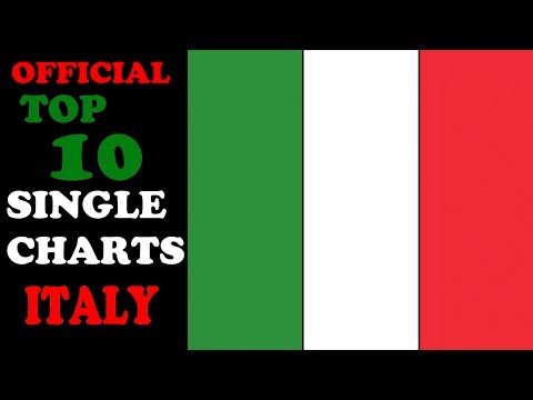 Top 10 Single Charts | Italy | 10.07.2017 | ChartExpress