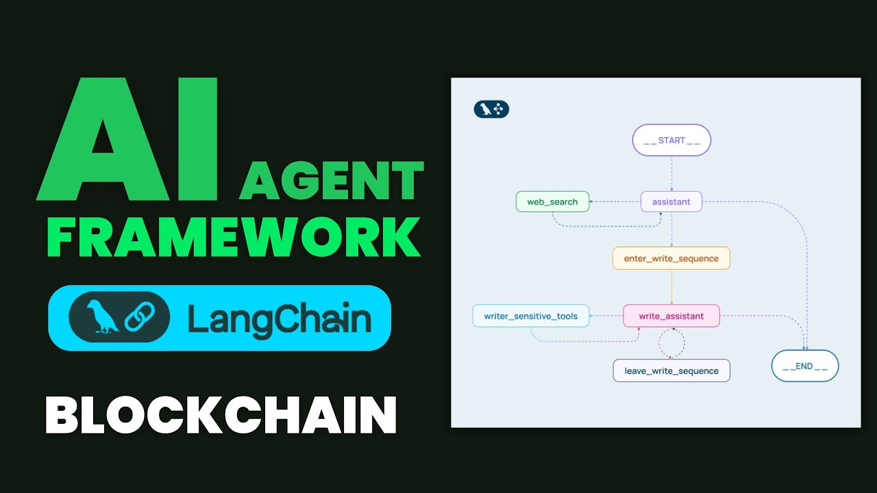 LangChain Tutorial: Build a Blockchain AI Agent Step-by-Step (Web3 + AI)