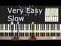 Piano Tutorial Very Easy SLOW - How To Play C Am ...