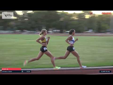 VMC 20.01.2022. Women 1500m A race